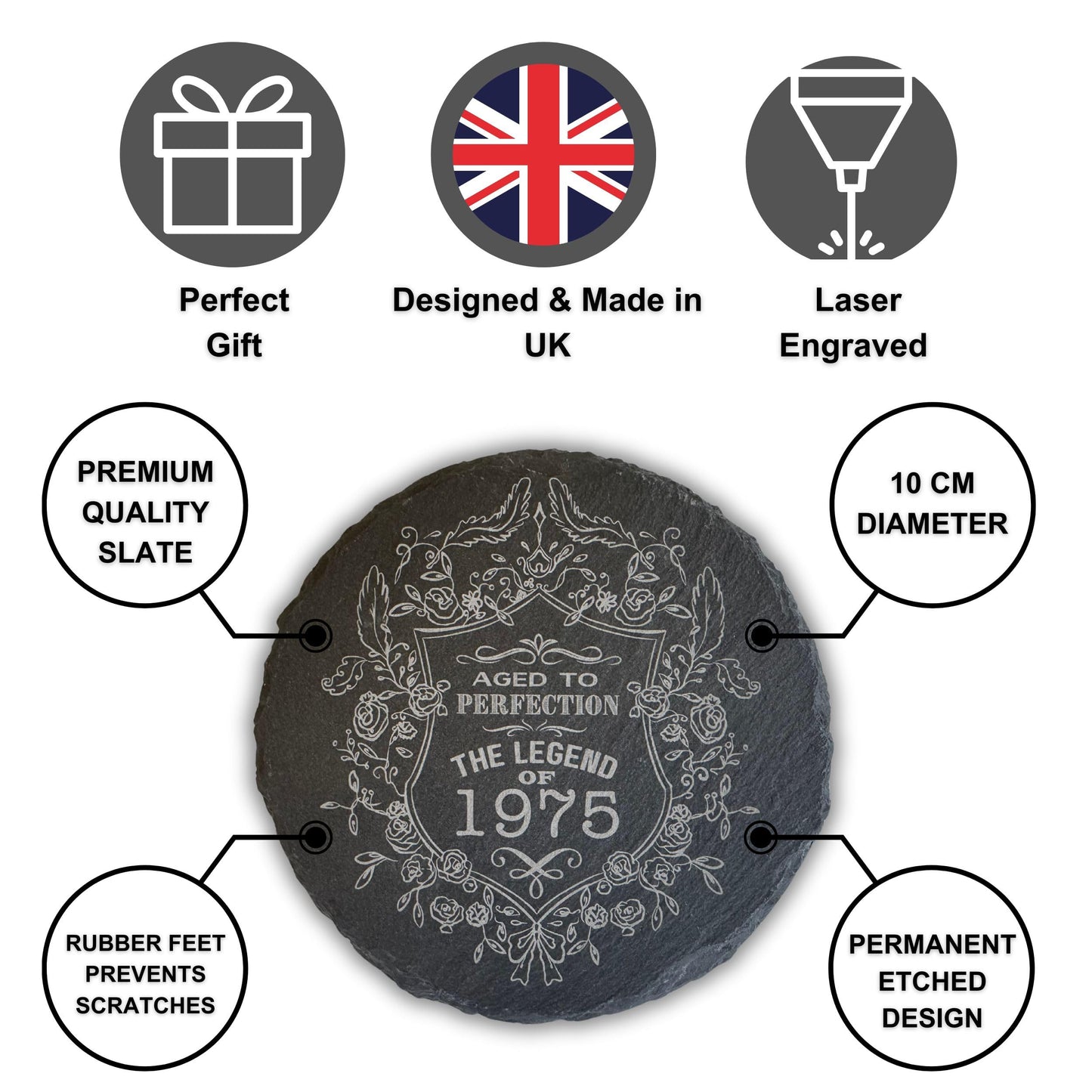 Birthday Gift for Men & Women - Vintage Year Engraved Slate Coaster - Perfect Birthday Coaster for Him or Her, Personalised Aged to Perfection