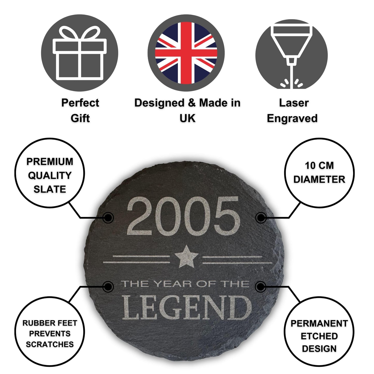 ?th Birthday Slate Coaster - ?th Birthday Gifts for Men & Women - (YEAR) The Year of The Legend Coaster Gift, ?th Coaster, (year) Coaster