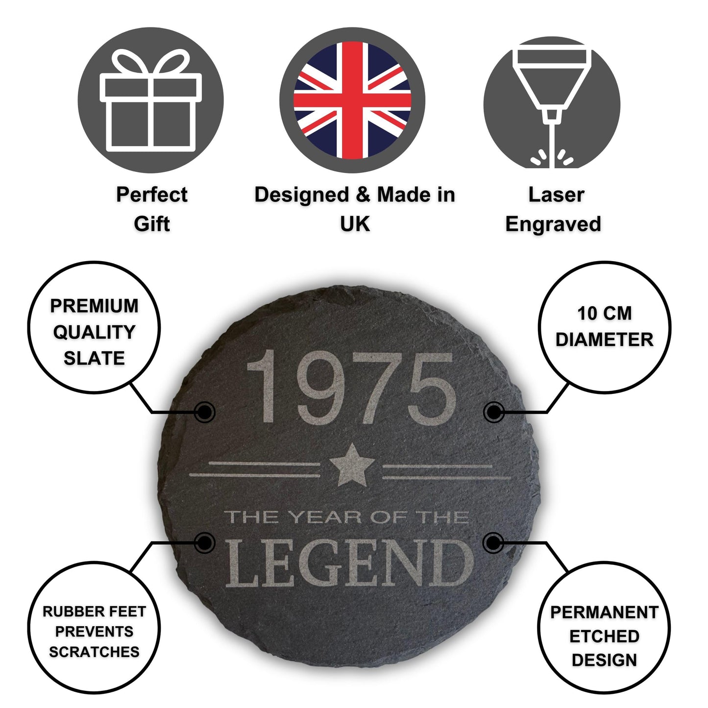 ?th Birthday Slate Coaster - ?th Birthday Gifts for Men & Women - (YEAR) The Year of The Legend Coaster Gift, ?th Coaster, (year) Coaster