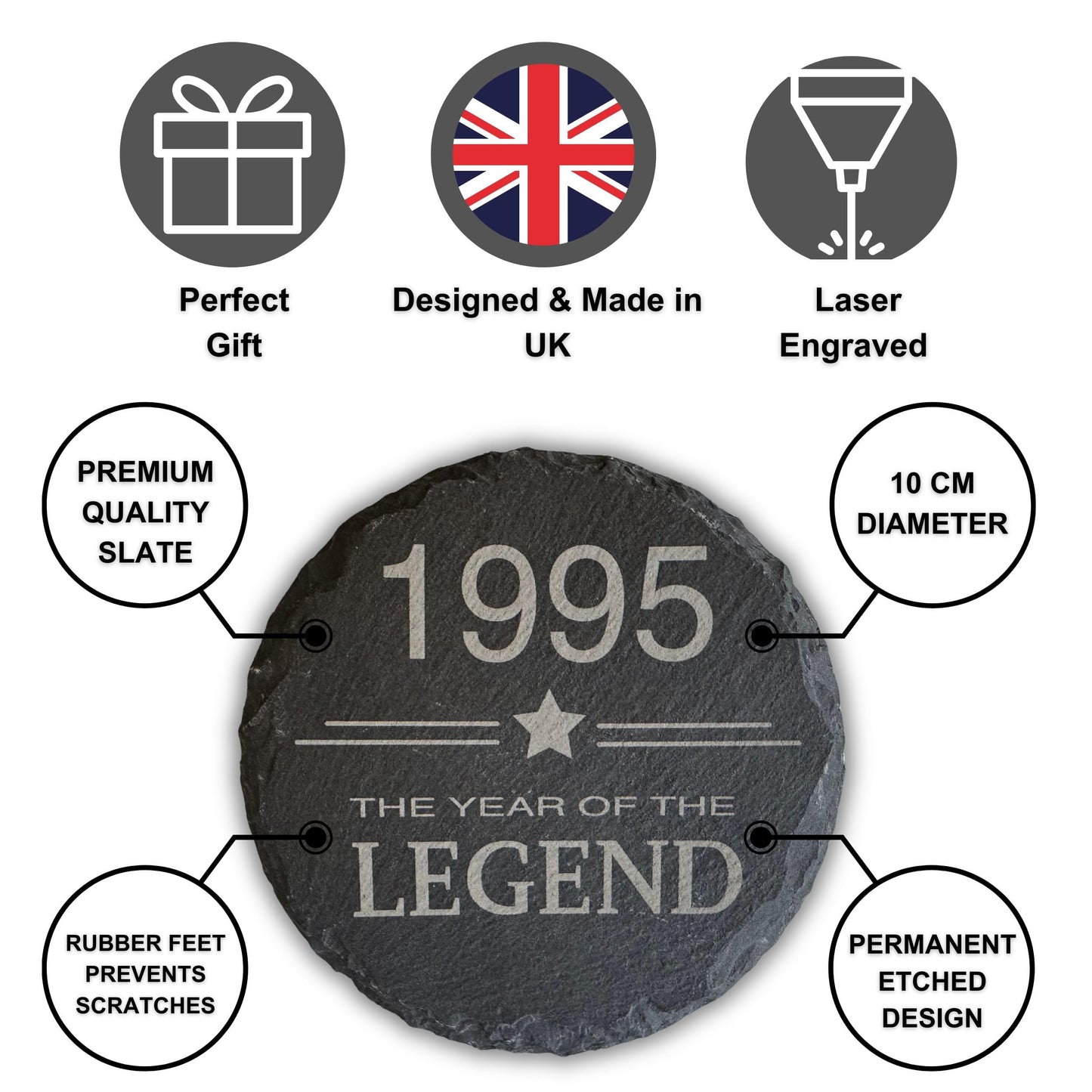?th Birthday Slate Coaster - ?th Birthday Gifts for Men & Women - (YEAR) The Year of The Legend Coaster Gift, ?th Coaster, (year) Coaster