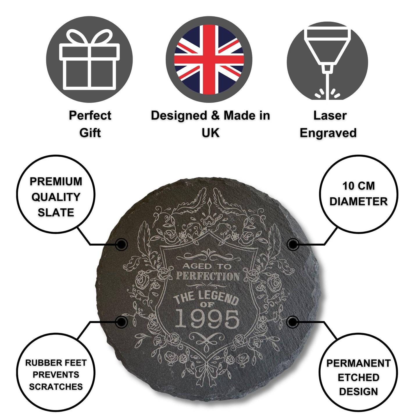 Birthday Gift for Men & Women - Vintage Year Engraved Slate Coaster - Perfect Birthday Coaster for Him or Her, Personalised Aged to Perfection