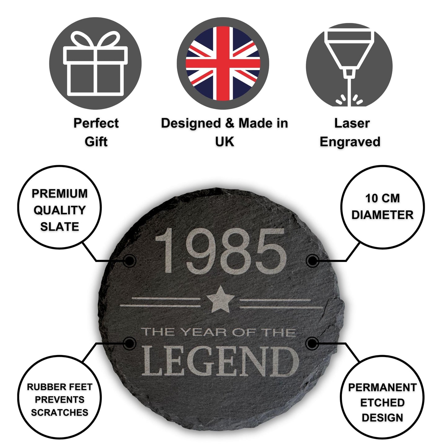 ?th Birthday Slate Coaster - ?th Birthday Gifts for Men & Women - (YEAR) The Year of The Legend Coaster Gift, ?th Coaster, (year) Coaster