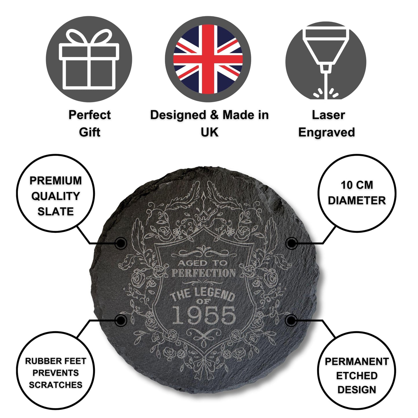 Birthday Gift for Men & Women - Vintage Year Engraved Slate Coaster - Perfect Birthday Coaster for Him or Her, Personalised Aged to Perfection
