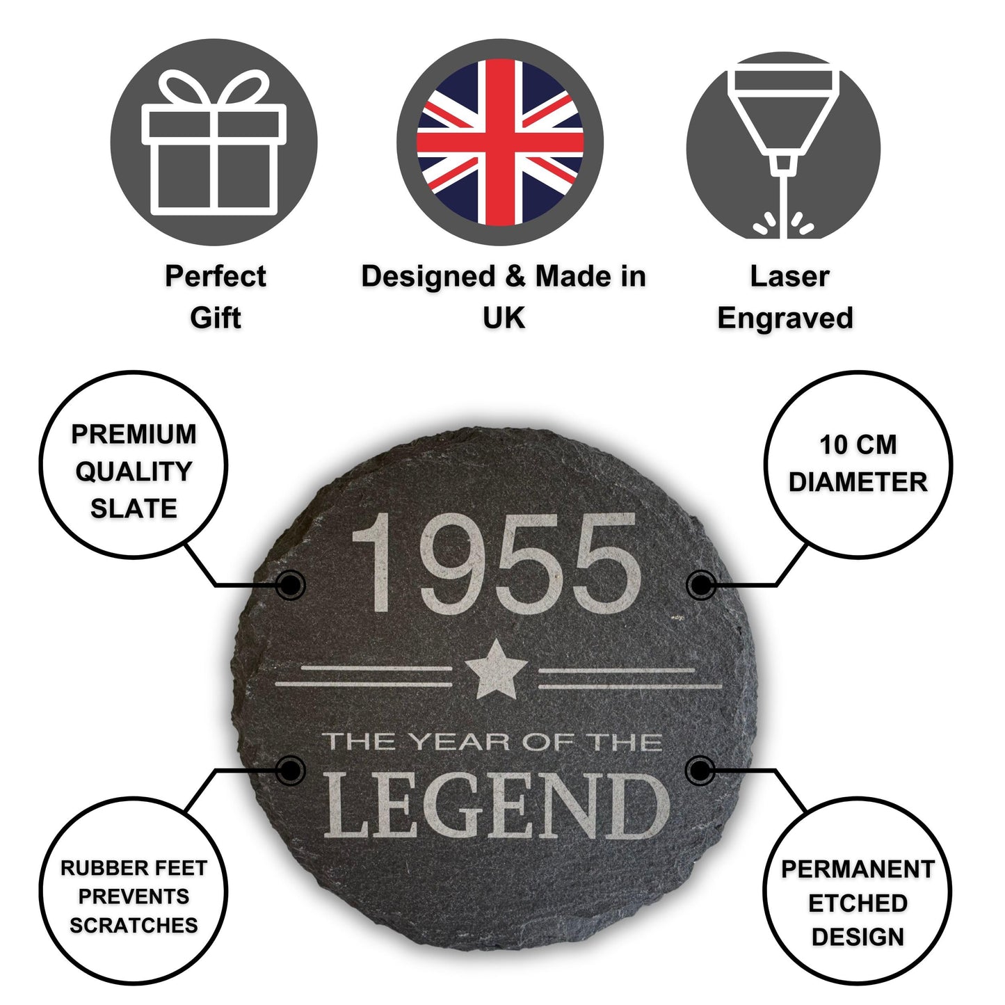 ?th Birthday Slate Coaster - ?th Birthday Gifts for Men & Women - (YEAR) The Year of The Legend Coaster Gift, ?th Coaster, (year) Coaster